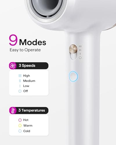 Wavytalk Turblow Pro Blow Dryer - Fast Drying with Pro Negative Ions, 110,000 RPM, White