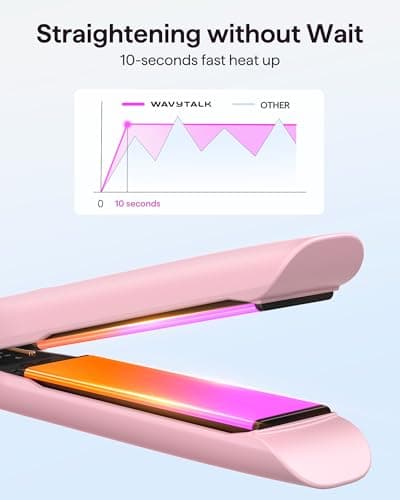 Professional 2 in 1 Titanium Flat Iron for Fast Straightening and Curling