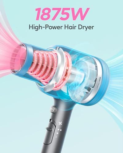 Wavytalk Ionic Hair Dryer with Diffuser (Elemental Blue) + Negative Ion Flat Iron Hair Straightener (Blue)