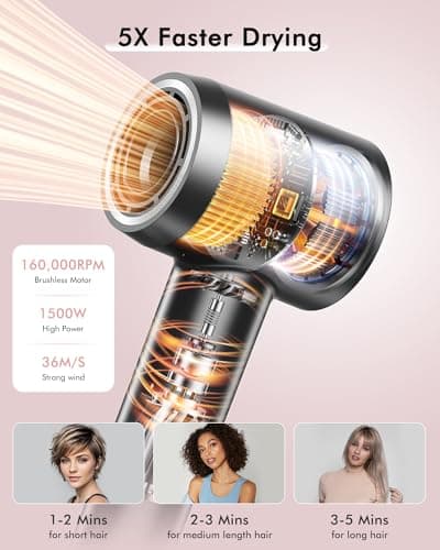 Professional High-Speed Ionic Blow Dryer, 160k RPM & 500M Negative Ions