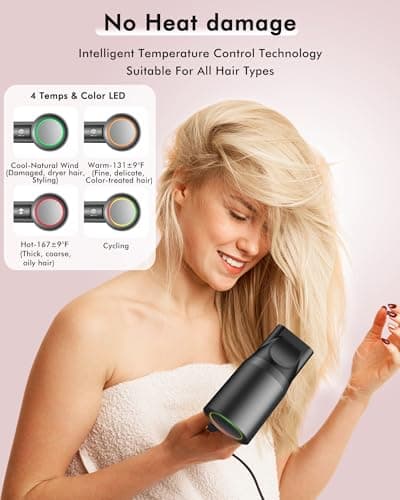 Professional High-Speed Ionic Blow Dryer, 160k RPM & 500M Negative Ions