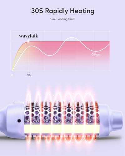 Ionic Heated Round Brush for Effortless Styling and Beautiful Curls - Dual Voltage (Purple)