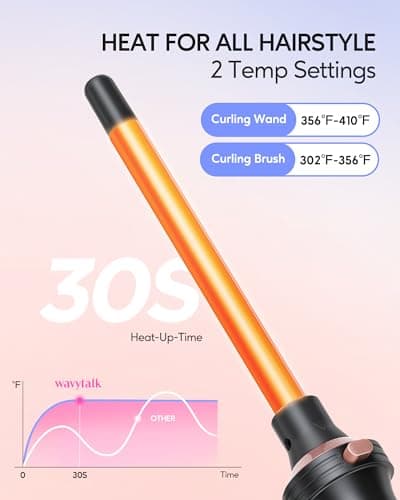 Wavytalk 5-in-1 Curling Iron Set with Heated Brush and Interchangeable Wands (0.5”-1.25”) - Instant Heat, Dual Voltage