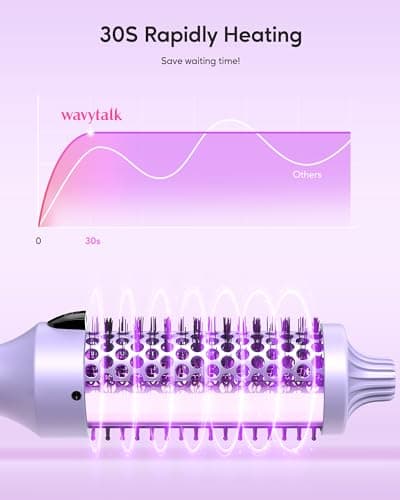 Wavytalk 1.5 inch Heated Round Brush with Negative Ion Technology