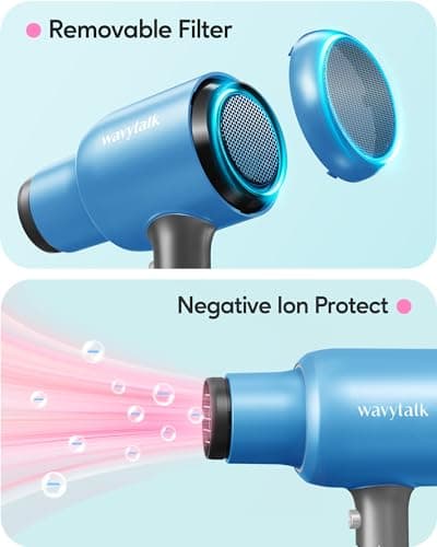 Wavytalk Ionic Hair Dryer with Diffuser (Elemental Blue) + Negative Ion Flat Iron Hair Straightener (Blue)