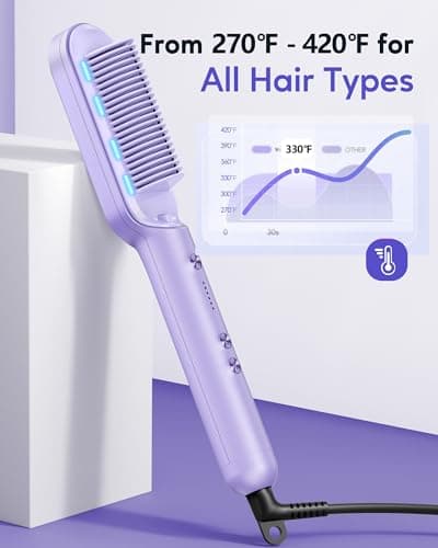 Fast Heating Wavytalk Hair Straightener Brush for Women, Dual Voltage, Purple