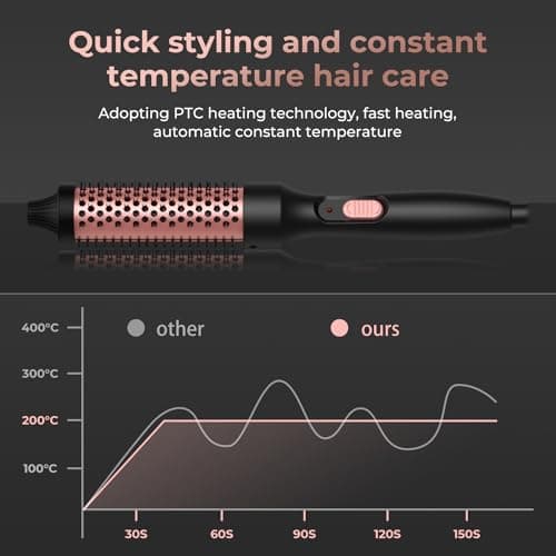 Thermal Brush for Travel, Ionic Curling Iron Brush, Volumizing Ceramic Tourmaline Curling Iron
